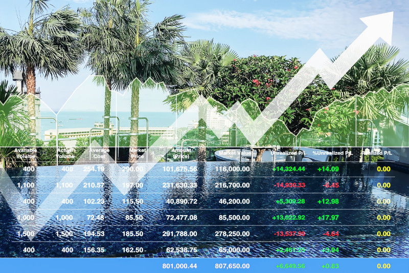 Stock Market Index